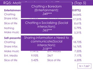 Life On Top Streaming Life On Top Streaming